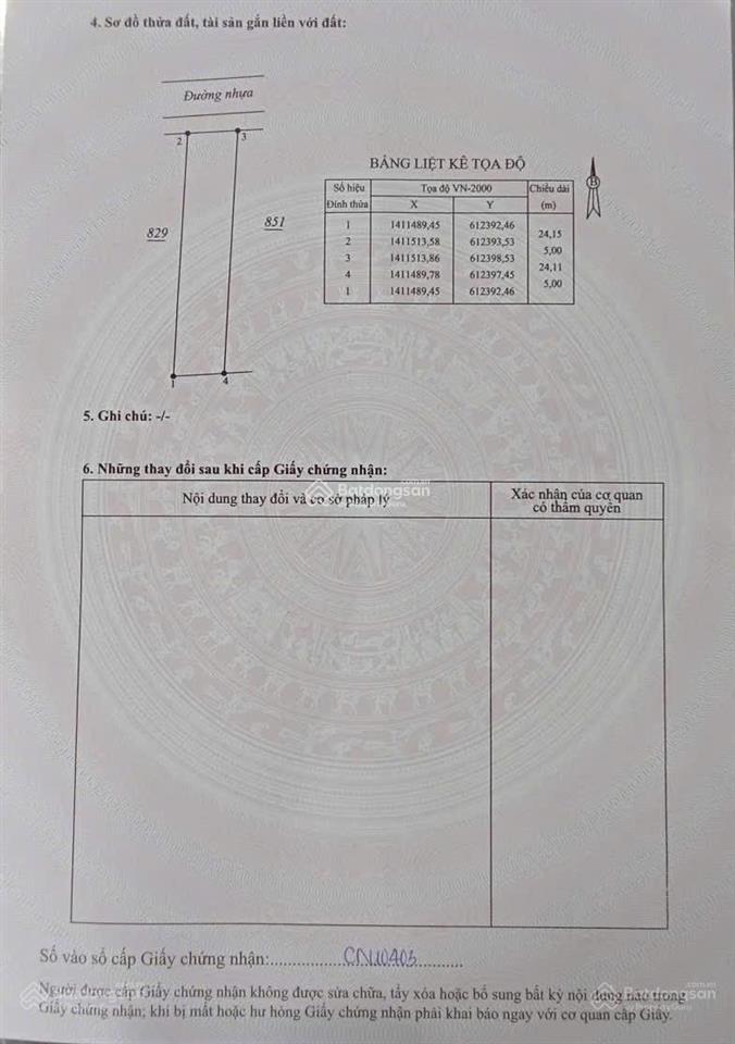 Bất động sản tại Khánh Hòa - ảnh 1