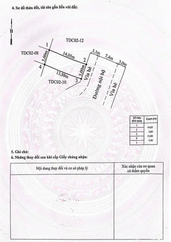 Bất động sản tại Hải Phòng - ảnh 1