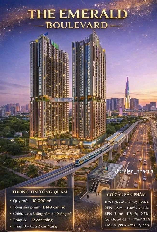 Bất động sản tại Bình Dương - ảnh 1