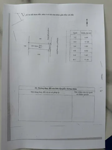 Bất động sản tại Đắk Lắk - ảnh 1