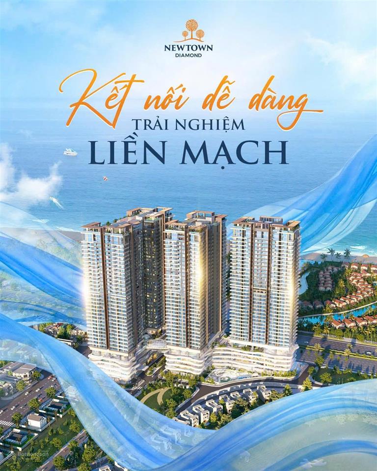 Bất động sản tại Đà Nẵng - ảnh 1