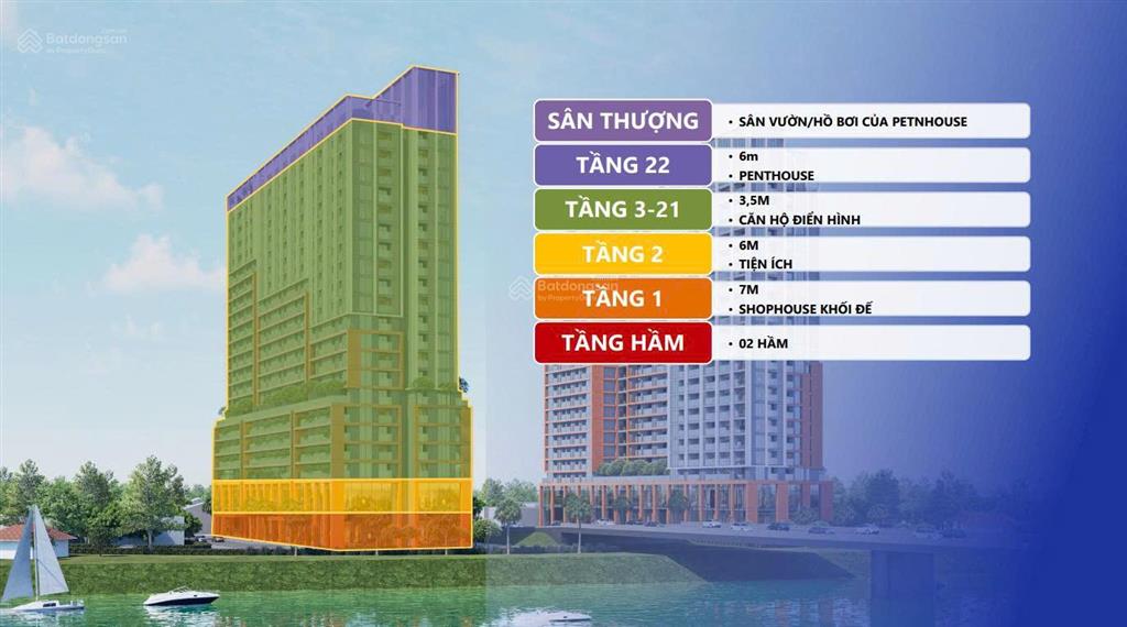 Bất động sản tại Đà Nẵng - ảnh 1