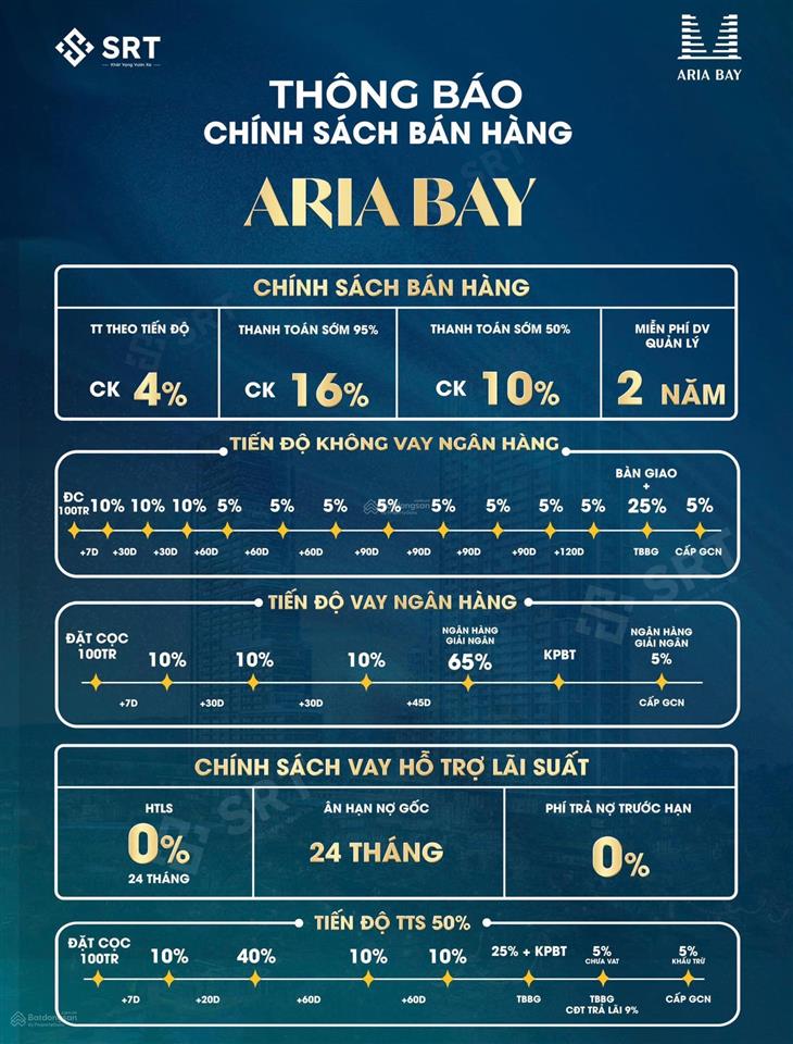 Bất động sản tại Quảng Ninh - ảnh 1