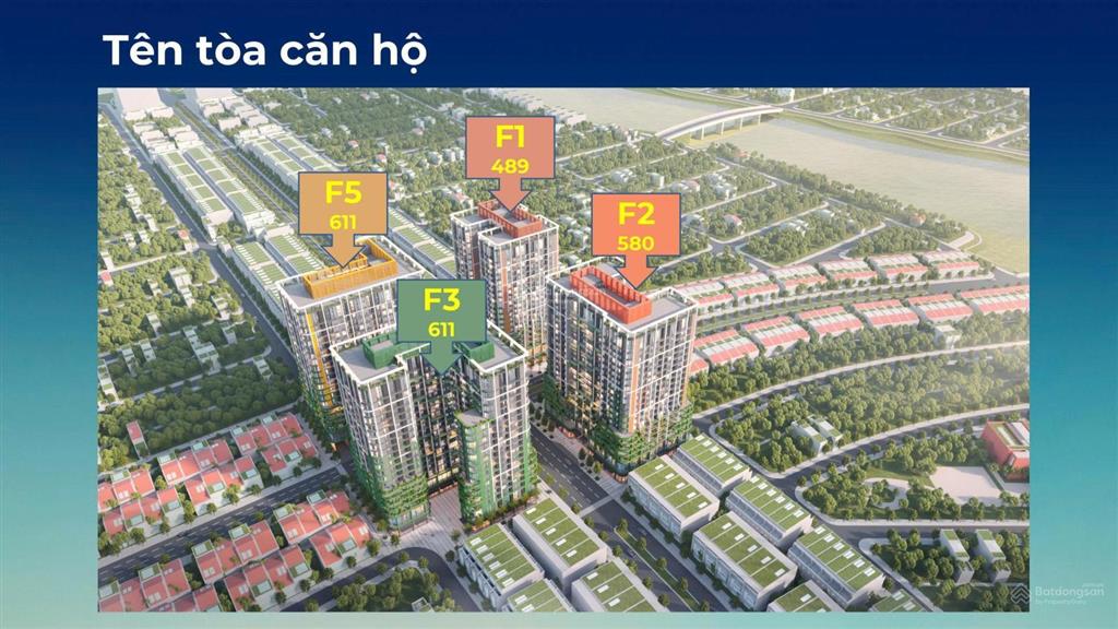Bất động sản tại Đà Nẵng - ảnh 1