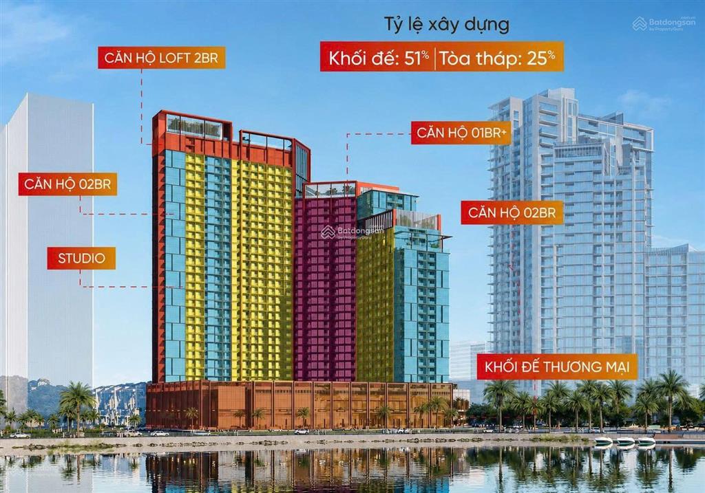 Bất động sản tại Đà Nẵng - ảnh 1