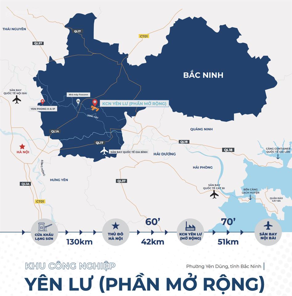 Bất động sản tại Bắc Giang - ảnh 1