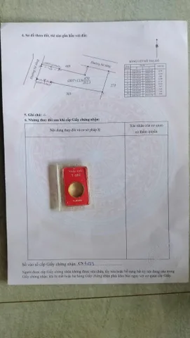 Bất động sản tại Đắk Lắk - ảnh 1