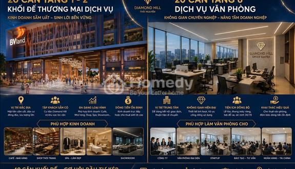 Bất động sản tại Thái Nguyên - ảnh 1