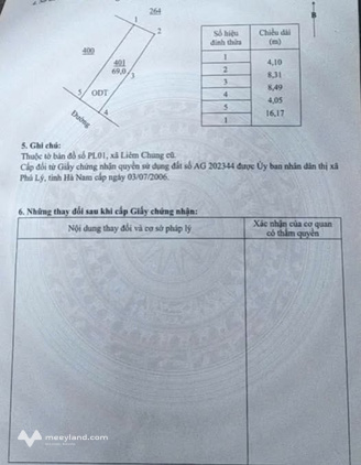 Bất động sản tại Hà Nam - ảnh 1