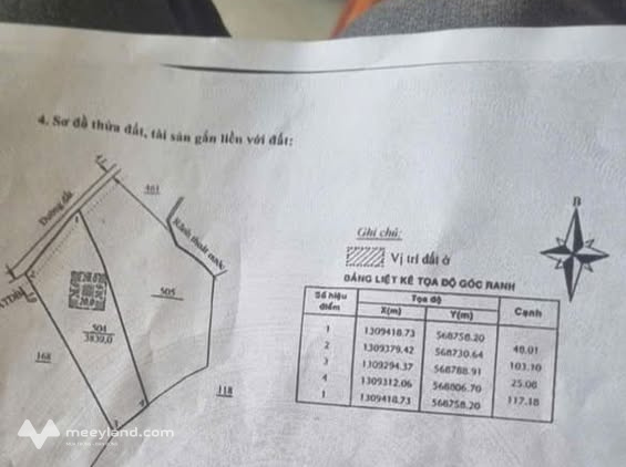 Bất động sản tại Lâm Đồng - ảnh 1