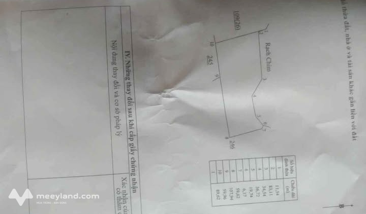 Bất động sản tại Bến Tre - ảnh 1