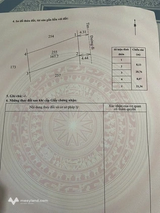 Bất động sản tại Thừa Thiên Huế - ảnh 1