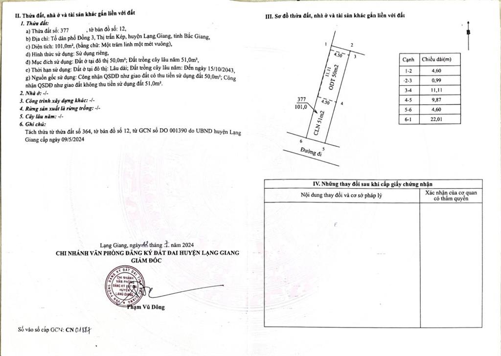 Bất động sản tại Bắc Giang - ảnh 1