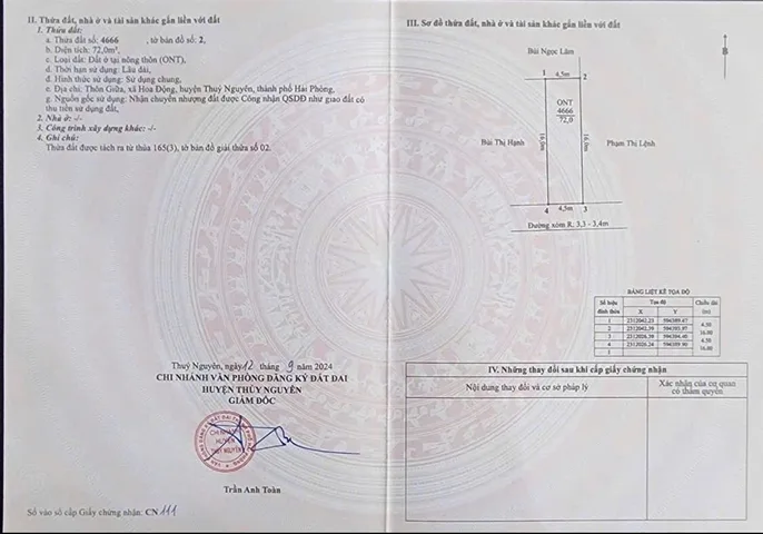 Bất động sản tại Hải Phòng - ảnh 1
