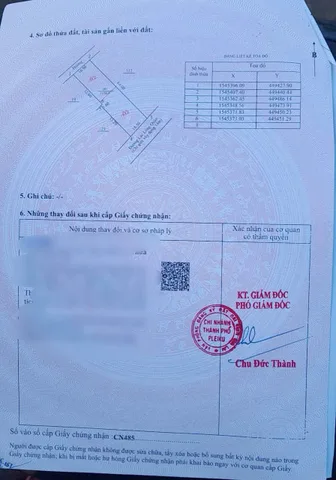 Bất động sản tại Gia Lai - ảnh 1