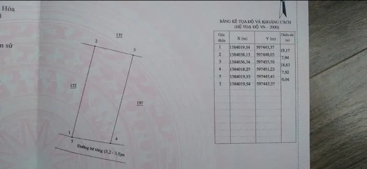 Bất động sản tại Khánh Hòa - ảnh 1