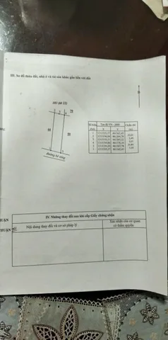 Bất động sản tại Lâm Đồng - ảnh 1