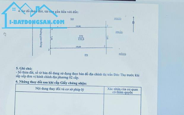 Bất động sản tại Hà Tĩnh - ảnh 1