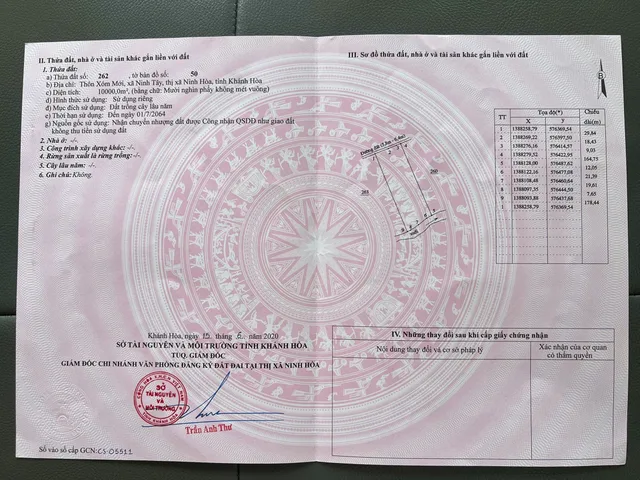 Bất động sản tại Khánh Hòa - ảnh 1