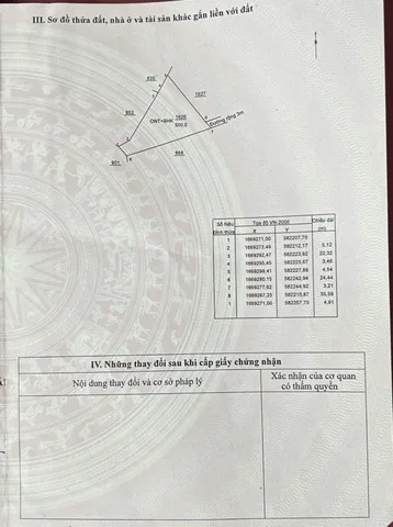 Bất động sản tại Quảng Ngãi - ảnh 1