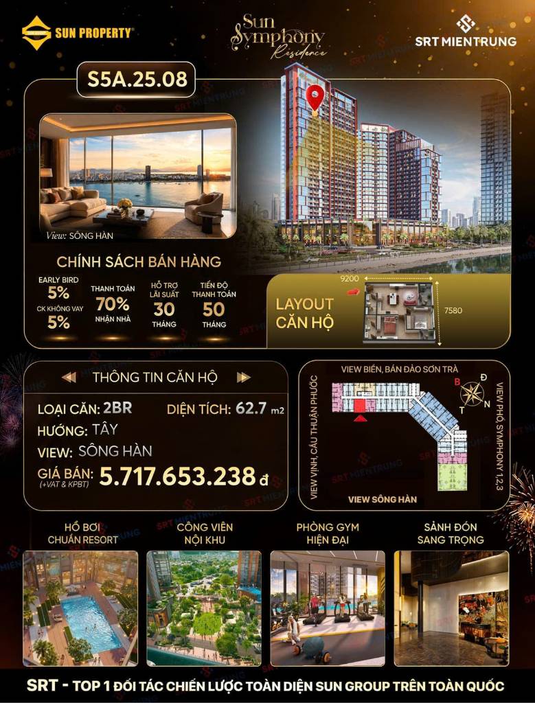 Bất động sản tại Đà Nẵng - ảnh 1