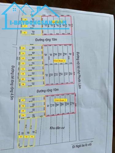 Bất động sản tại Bà Rịa - Vũng Tàu - ảnh 1