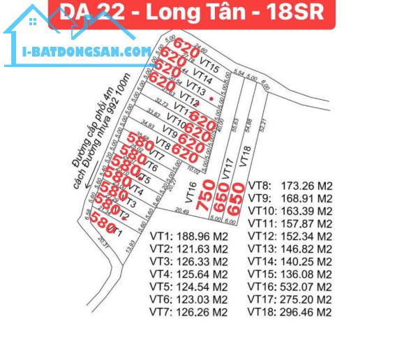 Bất động sản tại Bà Rịa - Vũng Tàu - ảnh 1