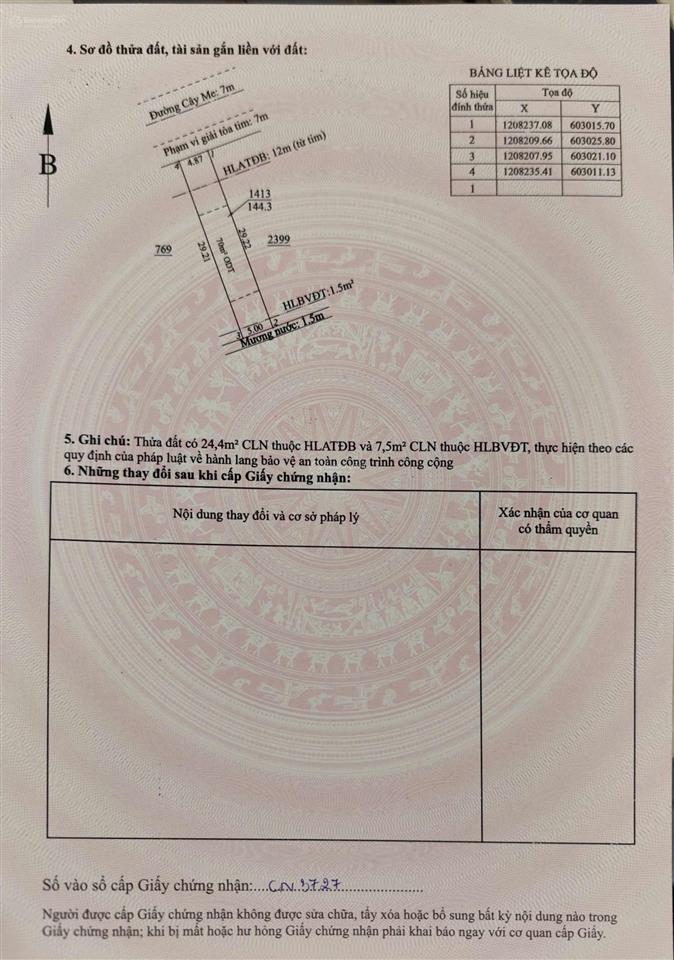 Bất động sản tại Bình Dương - ảnh 1