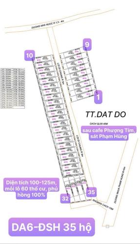 Bất động sản tại Bà Rịa - Vũng Tàu - ảnh 1