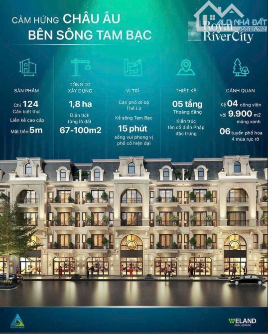 Bất động sản tại Hải Phòng - ảnh 1