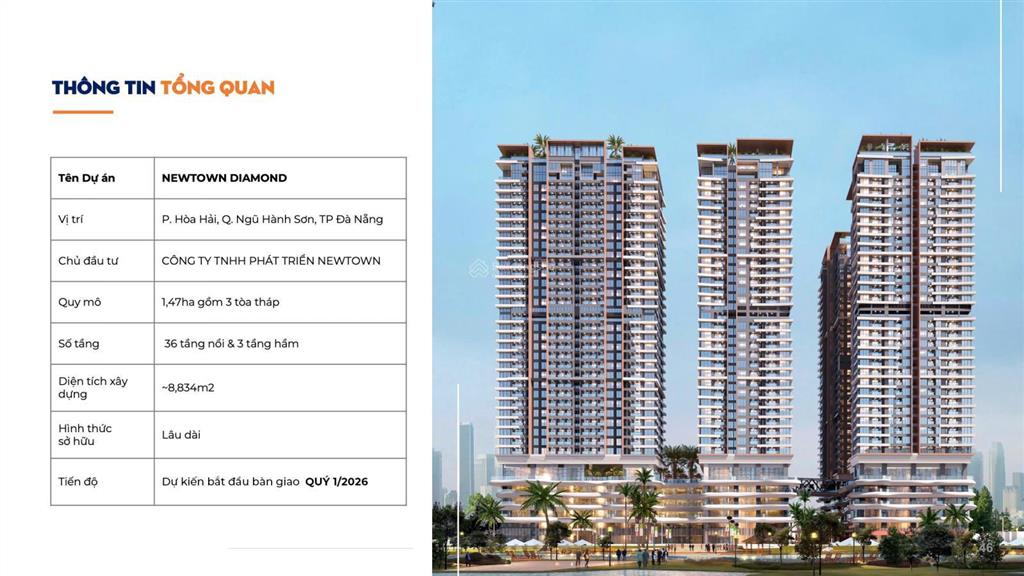 Bất động sản tại Đà Nẵng - ảnh 1