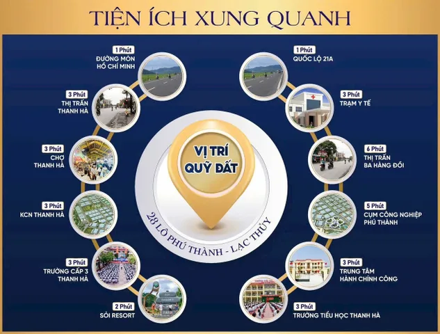 Bất động sản tại Hòa Bình - ảnh 1