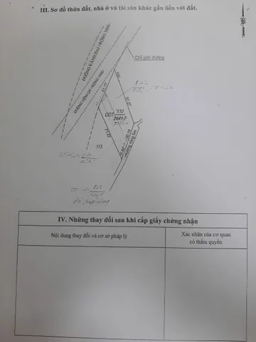 Bất động sản tại Đắk Lắk - ảnh 1
