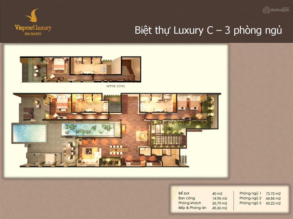 Bất động sản tại Đà Nẵng - ảnh 1