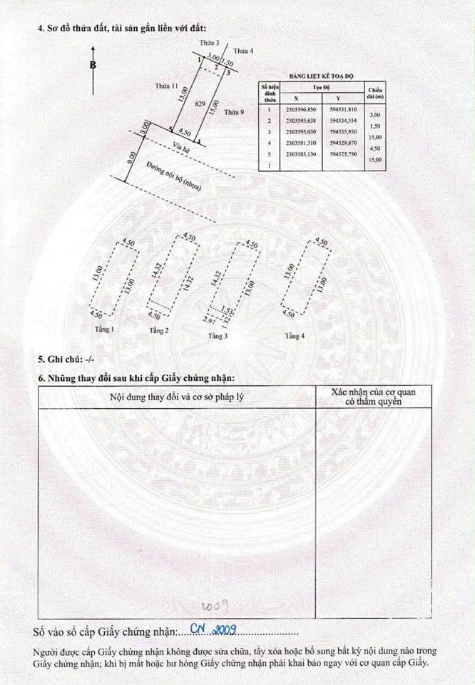 Bất động sản tại Hải Phòng - ảnh 1