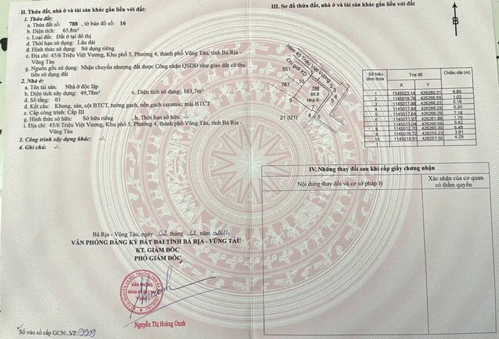 Bất động sản tại Bà Rịa - Vũng Tàu - ảnh 1