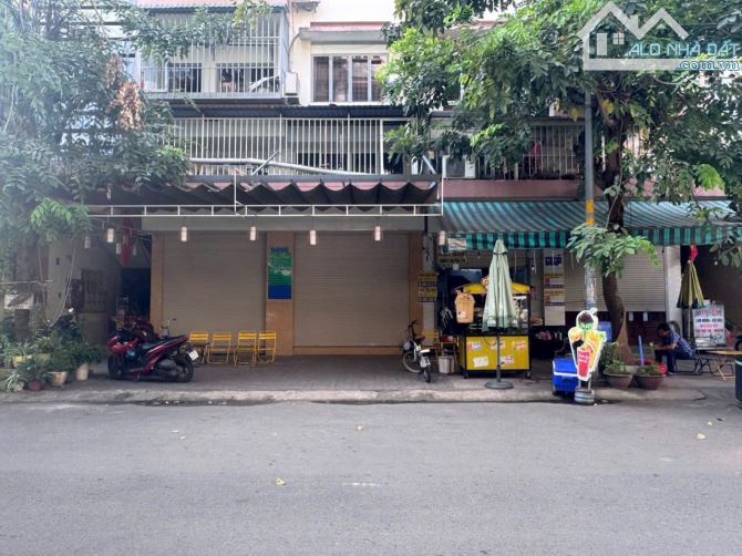Bất động sản tại TP. Hồ Chí Minh - ảnh 1