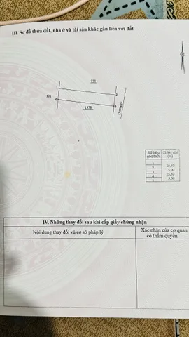 Bất động sản tại Khánh Hòa - ảnh 1