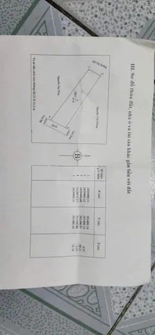 Bất động sản tại Lai Châu - ảnh 1
