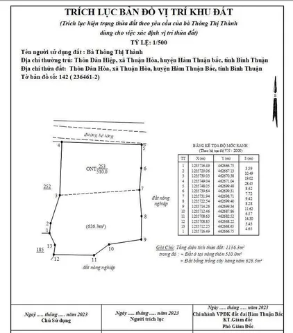 Bất động sản tại Lâm Đồng - ảnh 1
