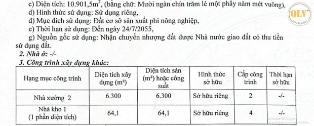 Bất động sản tại Bình Dương - ảnh 1