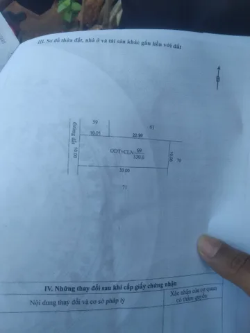 Bất động sản tại Đắk Lắk - ảnh 1