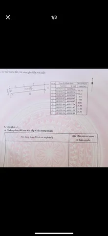Bất động sản tại Đắk Lắk - ảnh 1