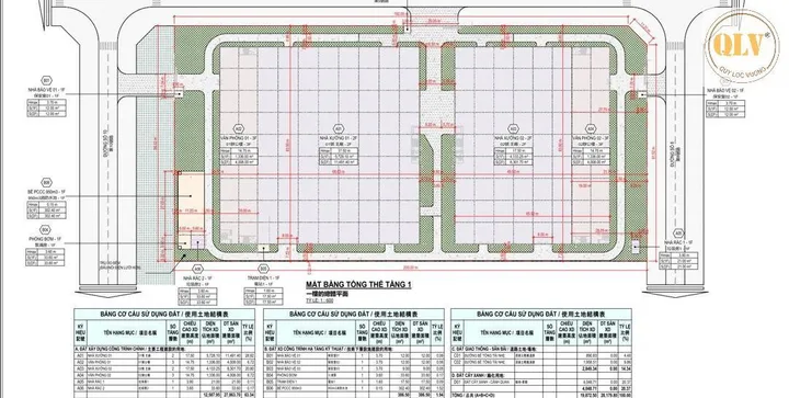 Bất động sản tại Bình Dương - ảnh 1
