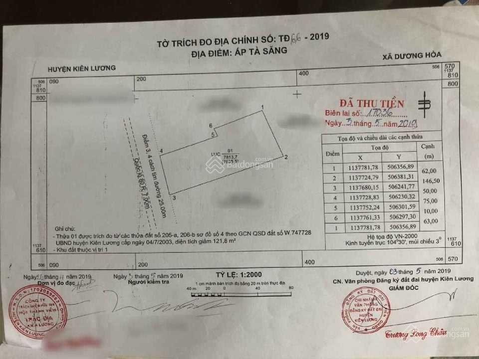 Bất động sản tại Kiên Giang - ảnh 1