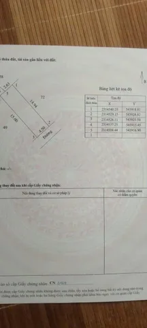 Bất động sản tại Hưng Yên - ảnh 1
