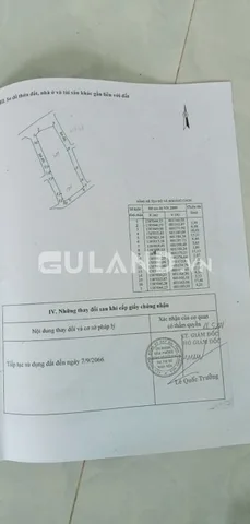 Bất động sản tại Khánh Hòa - ảnh 1