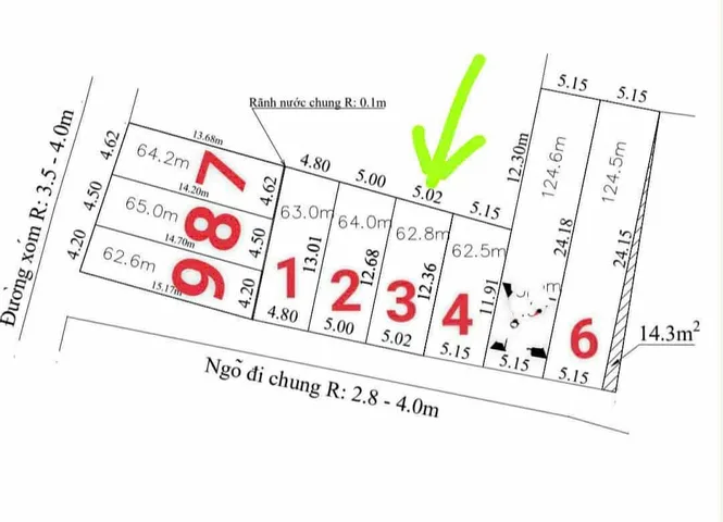 Bất động sản tại Hải Phòng - ảnh 1