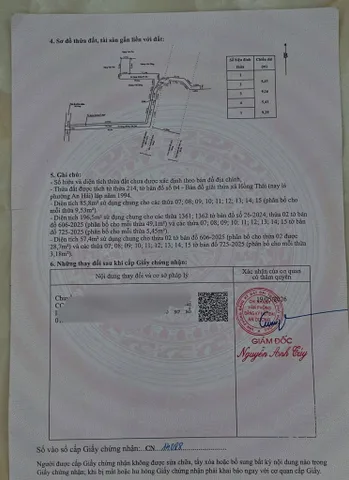 Bất động sản tại Hải Phòng - ảnh 1