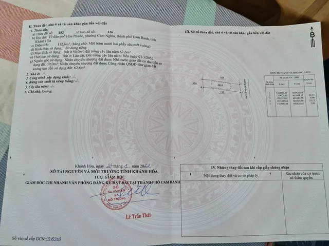 Bất động sản tại Khánh Hòa - ảnh 1